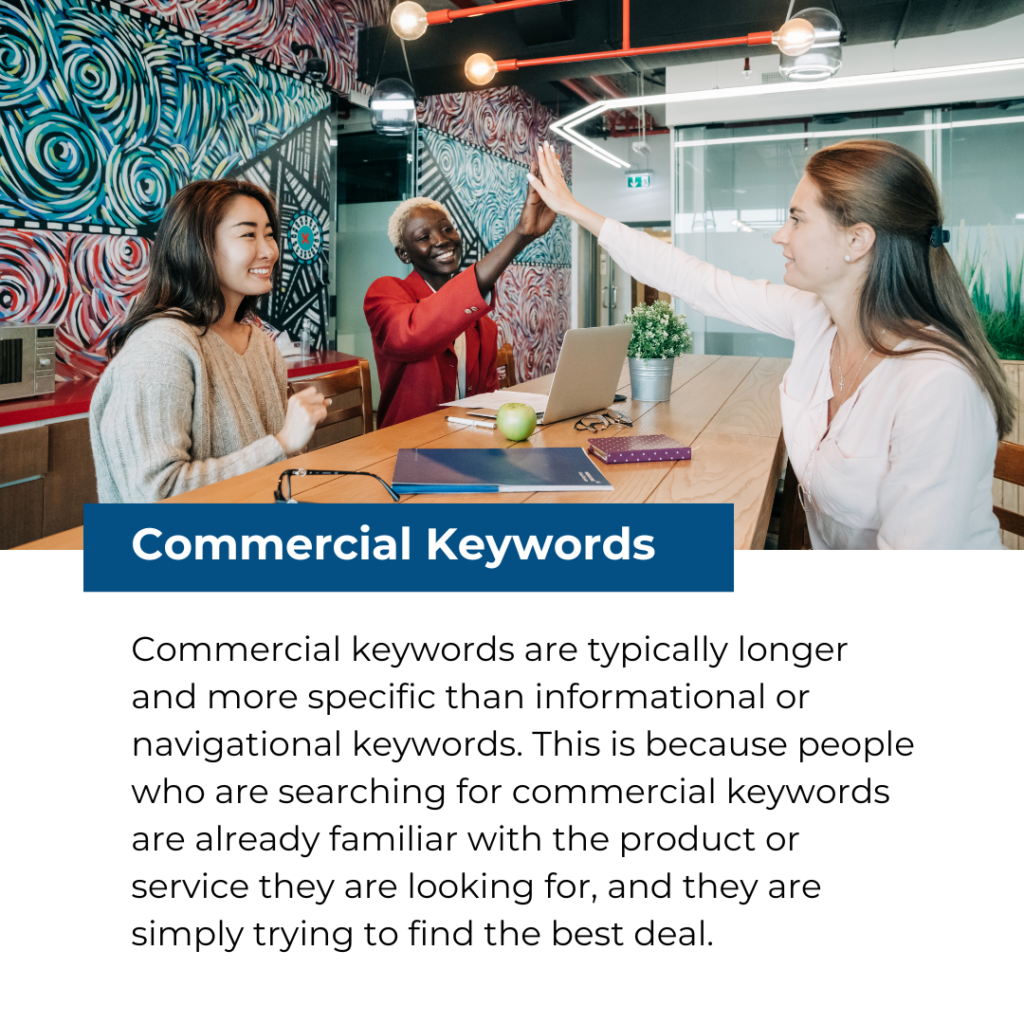 Commercial Keywords